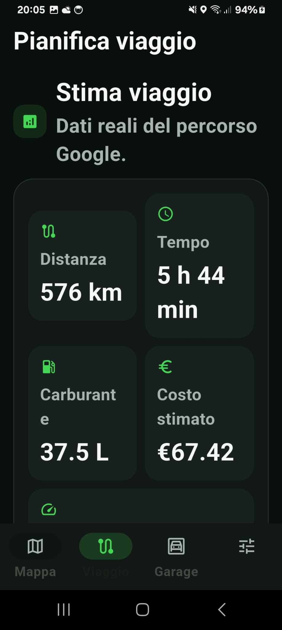 Stima viaggio Octanivo